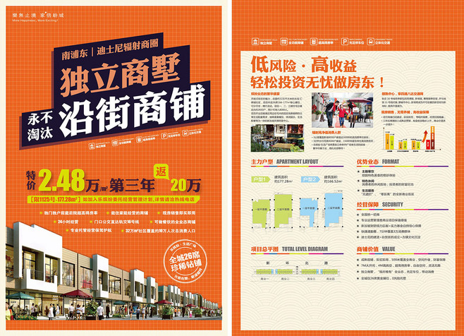 房地產沿街商鋪DM宣傳單頁 AI源文件